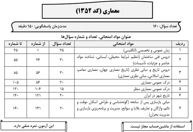 معماری کد 1352