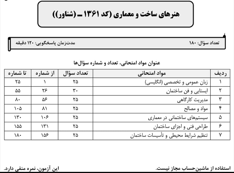 هنرهای ساخت و معماری کد 1361